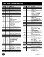 Preview for 14 page of oklahoma joes Rider 1200 Assembly Manual