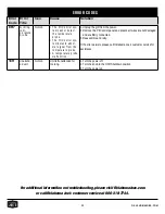 Preview for 45 page of oklahoma joes Rider 1200 Assembly Manual