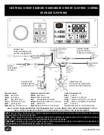 Preview for 52 page of oklahoma joes Rider 1200 Assembly Manual