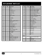 Preview for 6 page of oklahoma joes Rider DLX Assembly Manual