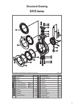 Preview for 3 page of OKM 5410 Series Handling Manual