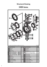 Preview for 4 page of OKM 5410 Series Handling Manual