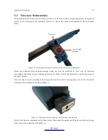 Preview for 29 page of OKM eXp 6000 User Manual