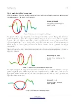 Предварительный просмотр 49 страницы OKM Future Series User Manual