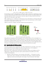 Preview for 30 page of OKM Gepard GPR 3D User Manual