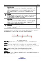 Preview for 48 page of OKM Gepard GPR 3D User Manual