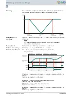 Предварительный просмотр 56 страницы Okofen PELLETRONIC TOUCH Operating Manual