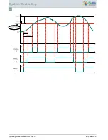 Предварительный просмотр 70 страницы Okofen PELLETRONIC TOUCH Operating Manual