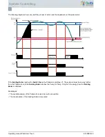 Предварительный просмотр 72 страницы Okofen PELLETRONIC TOUCH Operating Manual