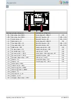 Предварительный просмотр 90 страницы Okofen PELLETRONIC TOUCH Operating Manual