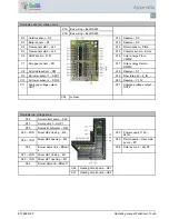 Предварительный просмотр 91 страницы Okofen PELLETRONIC TOUCH Operating Manual