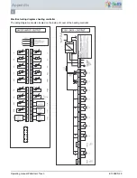 Предварительный просмотр 92 страницы Okofen PELLETRONIC TOUCH Operating Manual