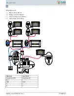 Предварительный просмотр 94 страницы Okofen PELLETRONIC TOUCH Operating Manual