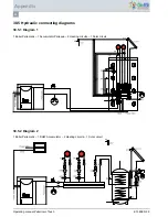 Предварительный просмотр 96 страницы Okofen PELLETRONIC TOUCH Operating Manual