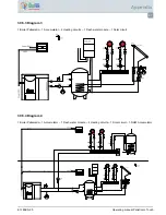 Предварительный просмотр 97 страницы Okofen PELLETRONIC TOUCH Operating Manual