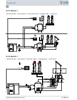 Предварительный просмотр 98 страницы Okofen PELLETRONIC TOUCH Operating Manual