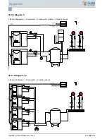 Предварительный просмотр 100 страницы Okofen PELLETRONIC TOUCH Operating Manual