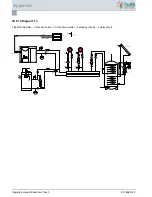 Предварительный просмотр 102 страницы Okofen PELLETRONIC TOUCH Operating Manual