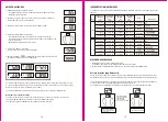 Preview for 7 page of Okoia BFBamboo Operating Instructions Manual