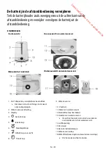 Preview for 19 page of Okoia Pur Touch Operating Instructions Manual