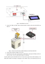 Предварительный просмотр 12 страницы Okolab Bold Line H101-CRYO-BL Manual