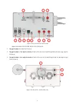 Предварительный просмотр 13 страницы Okolab CO2-O2-UNIT-BL Manual