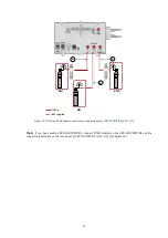 Предварительный просмотр 18 страницы Okolab CO2-O2-UNIT-BL Manual