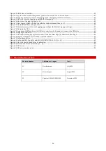 Предварительный просмотр 60 страницы Okolab CO2-O2-UNIT-BL Manual