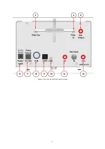 Предварительный просмотр 12 страницы Okolab CO2-UNIT-BL Manual