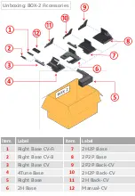 Предварительный просмотр 3 страницы Okolab H201-ENCLOSURE-DMi8-LASERSAFE-158 Assembly Manual