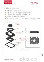 Предварительный просмотр 3 страницы Okolab H201-LG-DLS User Manual