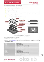 Предварительный просмотр 3 страницы Okolab H201-NIKON-TI-S-ER User Manual