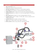 Preview for 7 page of Okolab H201-T-UNIT-BL-CRYO Manual