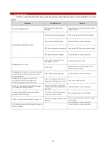 Preview for 41 page of Okolab H201-T-UNIT-BL-CRYO Manual