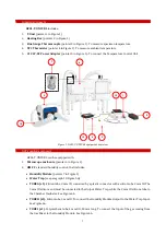 Предварительный просмотр 7 страницы Okolab H201-T-UNIT-BL Manual