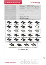 Предварительный просмотр 4 страницы Okolab H301-NIKON-TI-S-ER User Manual