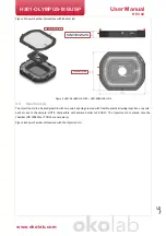 Предварительный просмотр 6 страницы Okolab H301-OLYMPUS-IX-SUSP User Manual