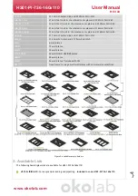 Предварительный просмотр 4 страницы Okolab H301-PI-736-160x110 User Manual