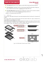 Предварительный просмотр 5 страницы Okolab H301-PI-736-160x110 User Manual