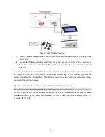 Preview for 13 page of Okolab H301-T-UNIT-BL-PLUS Manual