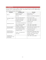 Preview for 42 page of Okolab H301-T-UNIT-BL-PLUS Manual