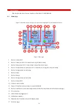 Предварительный просмотр 14 страницы Okolab H401-T Manual