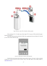 Preview for 77 page of Okolab LEO Manual