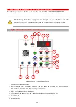 Preview for 15 page of Okolab UNO-COMBINED-CONTROLLER Manual