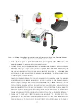 Preview for 17 page of Okolab UNO-COMBINED-CONTROLLER Manual