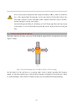 Preview for 19 page of Okolab UNO-COMBINED-CONTROLLER Manual