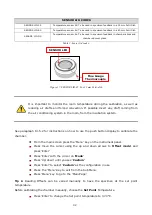 Preview for 32 page of Okolab UNO-COMBINED-CONTROLLER Manual