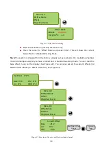 Preview for 38 page of Okolab UNO-COMBINED-CONTROLLER Manual