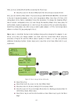 Preview for 39 page of Okolab UNO-COMBINED-CONTROLLER Manual