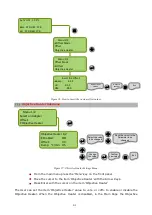 Preview for 41 page of Okolab UNO-COMBINED-CONTROLLER Manual